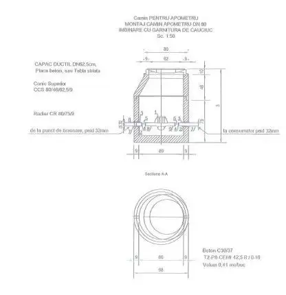 Lucrări de infrastructură edilitară pentru canalizare și alimentare cu apă