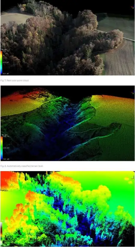 Nor de puncte LiDAR în culori reale – vegetație forestieră și teren agricol, model topografic.